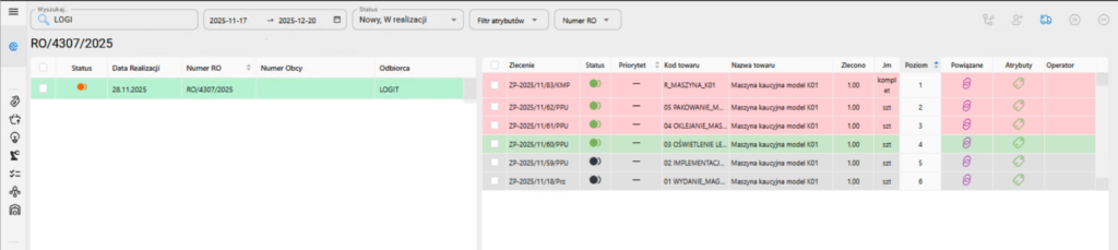 Metis - system produkcji Optima - realizacja zamówień